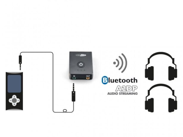 PMR 206BT Bluetooth adapter