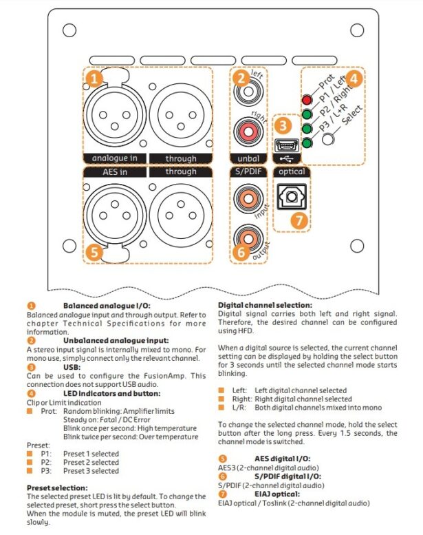 FA503 aktiivvõimendi subwooferile