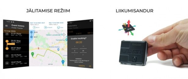 Finder v3 veekindel GPS jälgimisseade