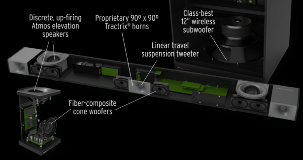 Cinema 1200 soundbar