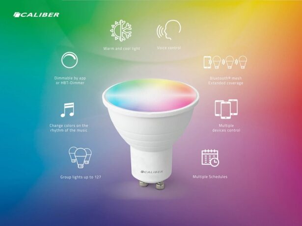 HBT GU10 LED nutipirn
