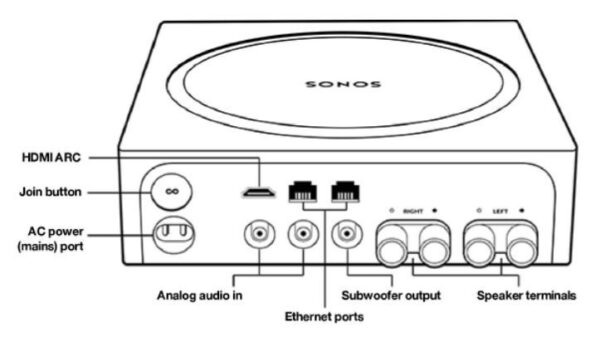 Amp stereovõimendi
