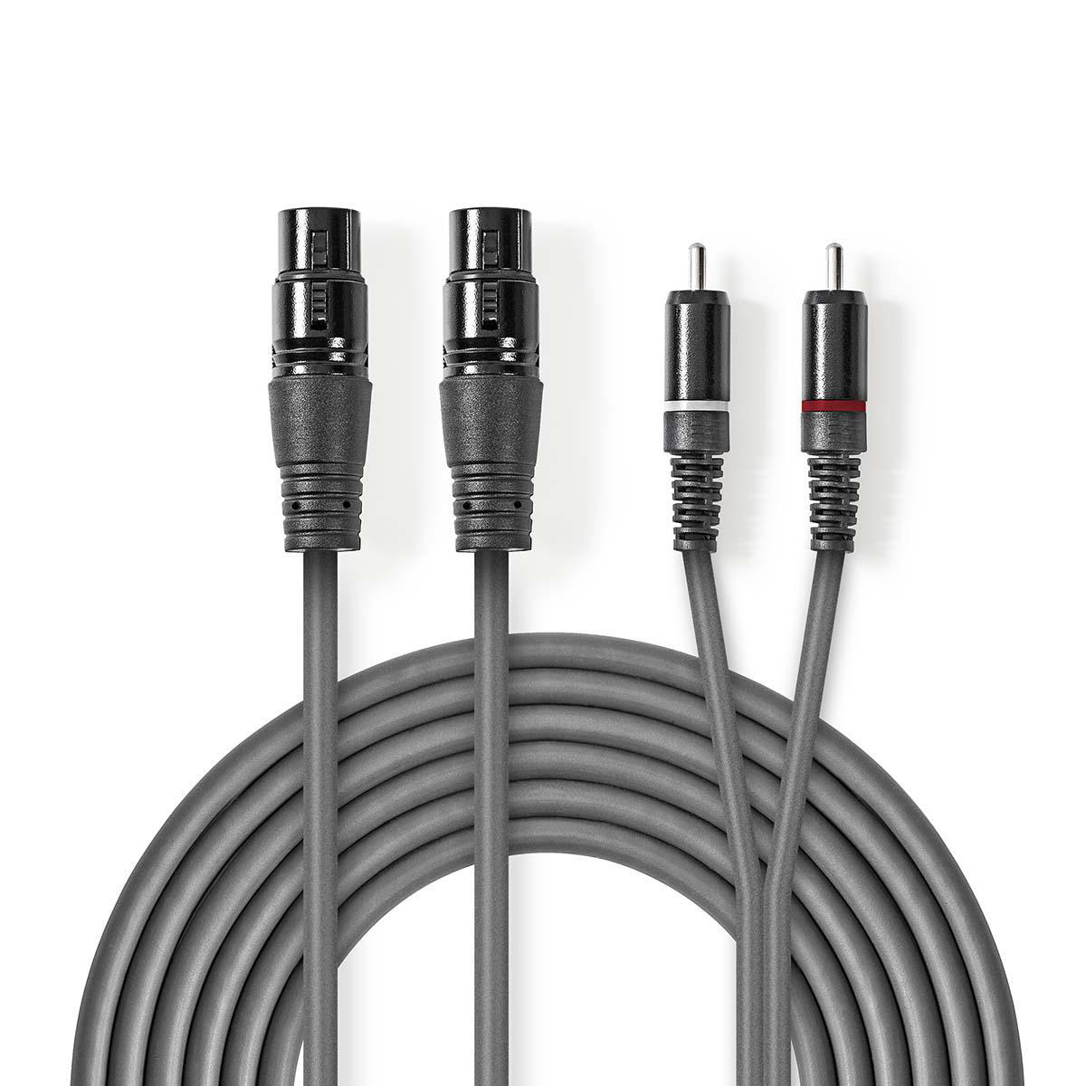 XLR Balanced Audio kaabel
