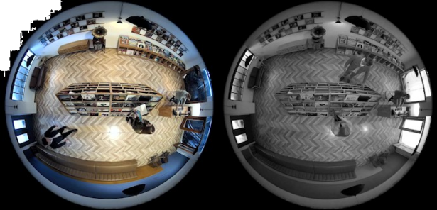 W520 6MP panoraamkaamera