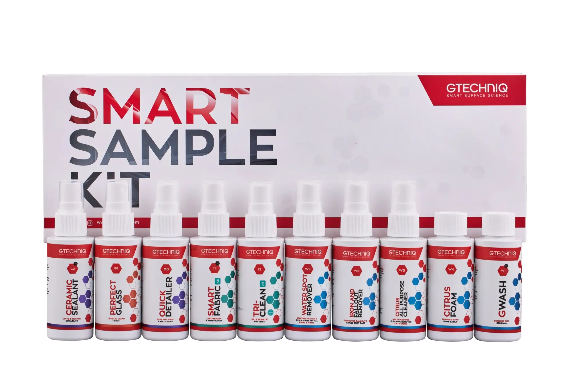 SSK1 Sart Sample Kit hoolduskomplekt
