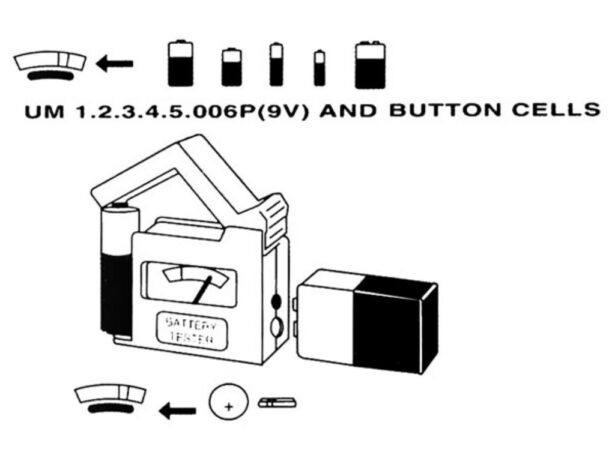 Patarei tester